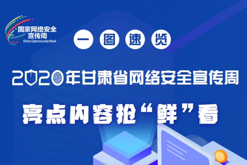 一圖速覽2020年甘肅省網(wǎng)絡安全宣傳周，亮點內(nèi)容搶“鮮”看！
