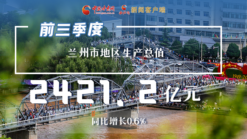 海報(bào)|穩(wěn)中有進(jìn)，蘭州市前三季度進(jìn)度條這樣刷新！