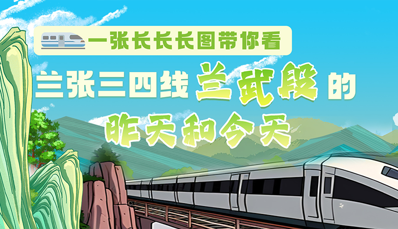 沿著絲路遇見(jiàn)你·最美鐵路人|一張長(zhǎng)長(zhǎng)長(zhǎng)圖，帶你看蘭張三四線蘭武段的昨天和今天