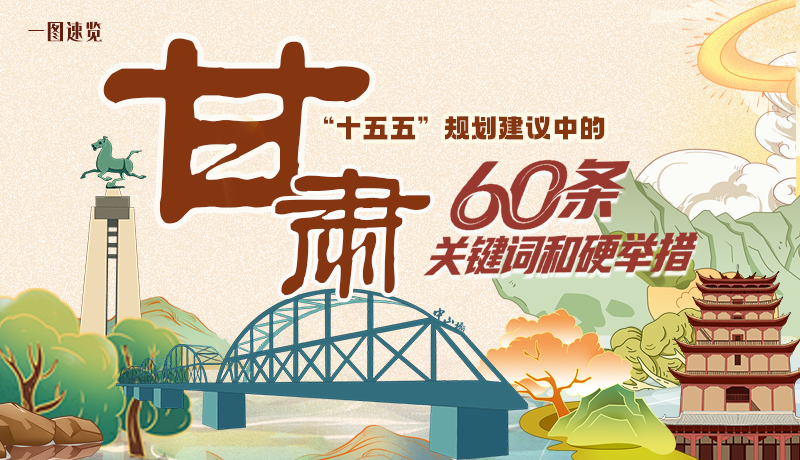 劃重點！甘肅“十五五”規(guī)劃建議中的60條關鍵詞和硬舉措